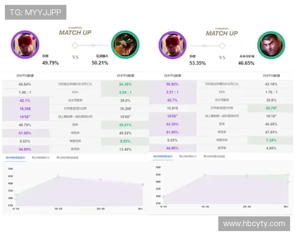 武汉滑板队与深圳滑板队赛后复盘战术分析与总结