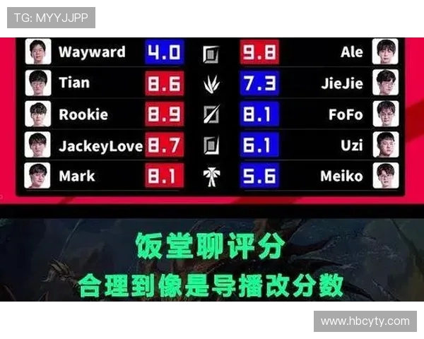 赛后分析EDG与TES心理素质对决的关键因素与影响